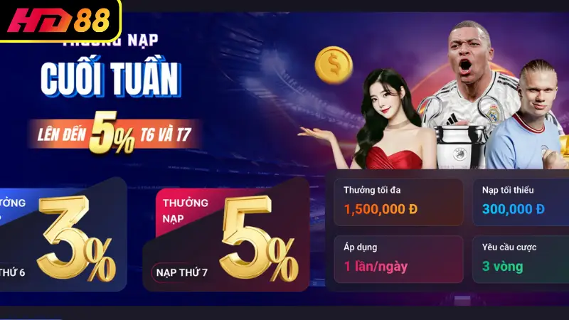 Trải nghiệm trực quan trên mọi thiết bị