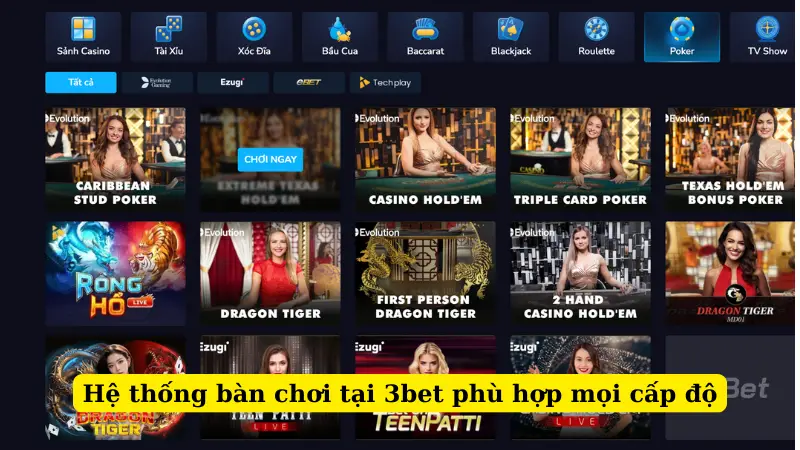 Hệ thống bàn chơi tại 3bet phù hợp mọi cấp độ