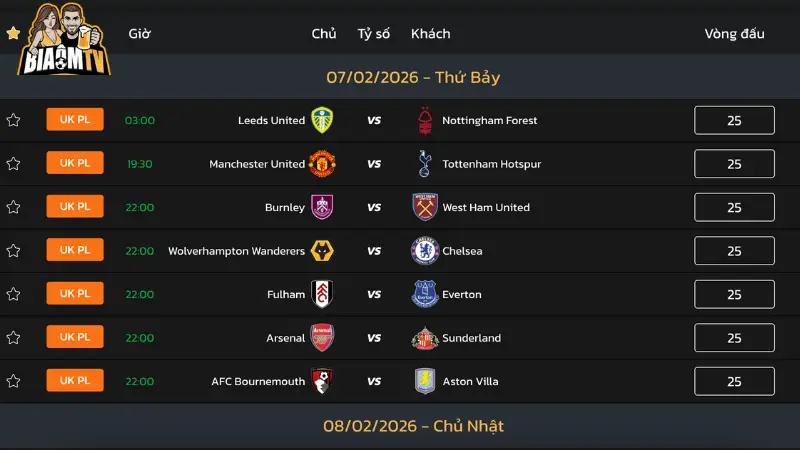 Lịch thi đấu và thông tin trận đấu